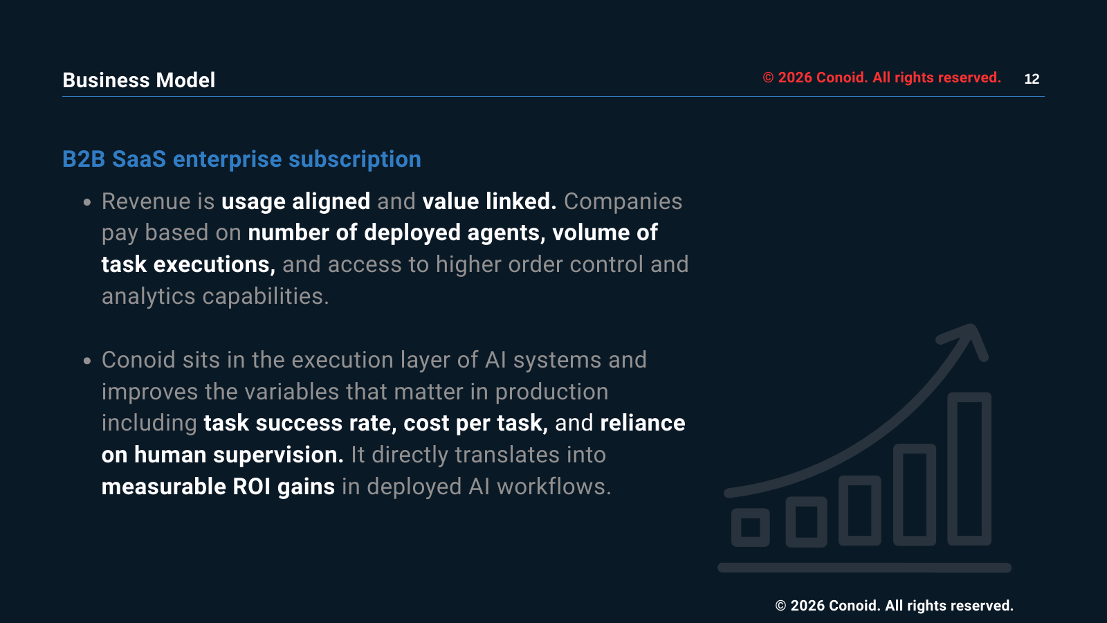 Conoid business model slide