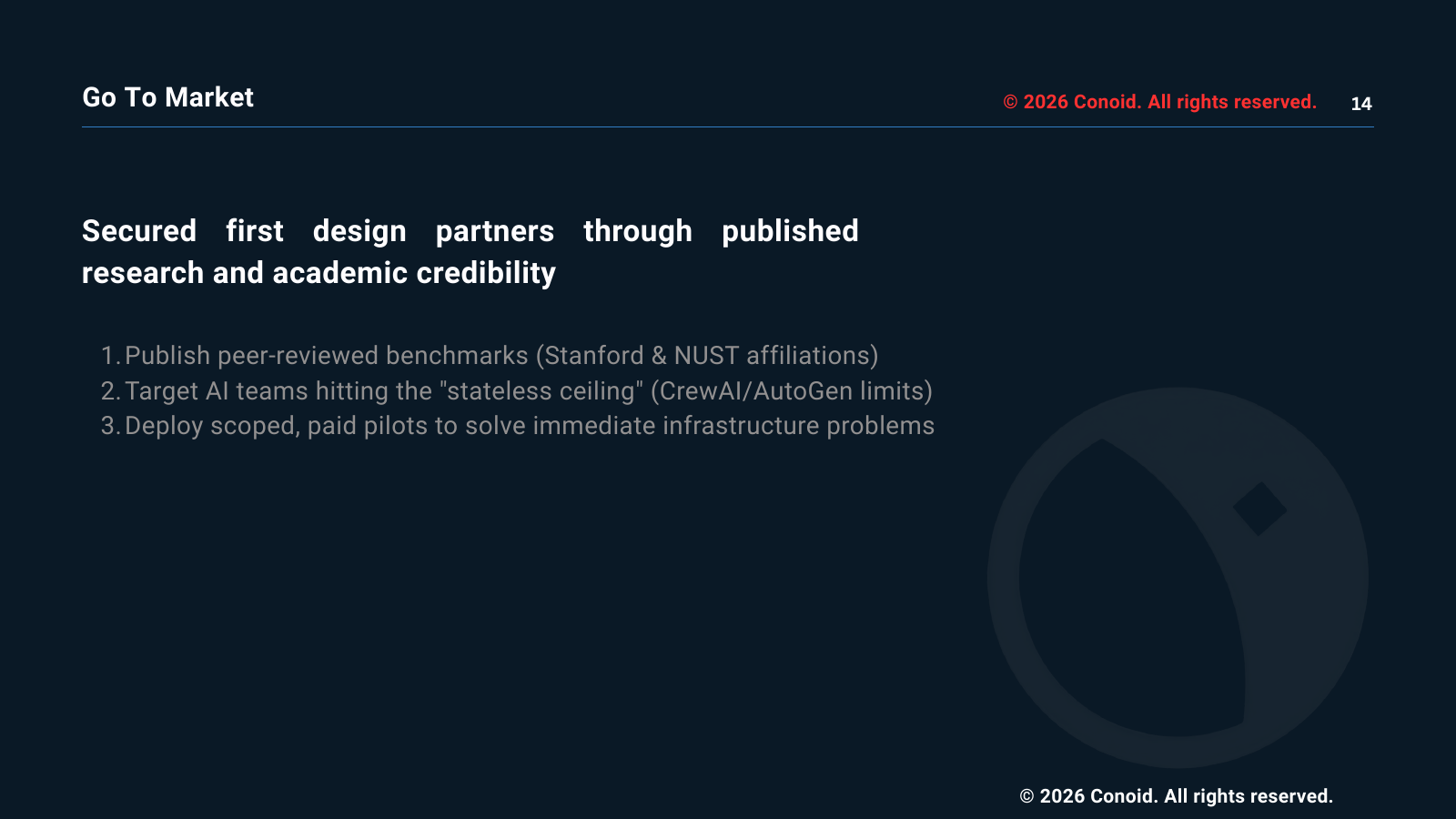 Conoid go-to-market slide